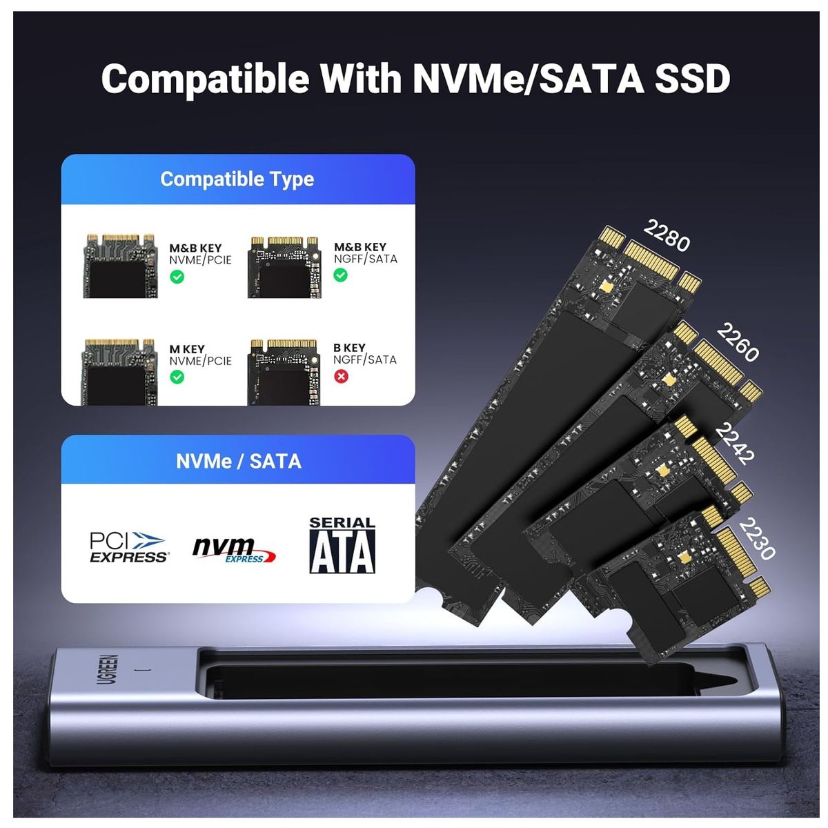 UGREEN - UGREEN Carcasa SSD SATA M.2 NVMe 20 Gbps Compatible con UASP Trim llave M/B+M NVMe y SATA SSD