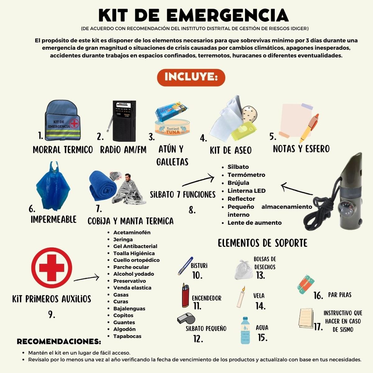 GENERICO - Kit de Emergencia Supervivencia 72 Horas -  (Sismos/Desastres) - Mochila Térmica + Radio