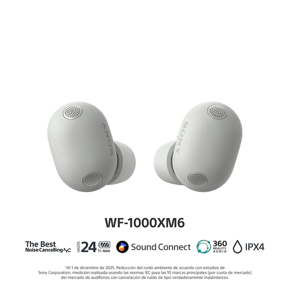 SONY - Audífonos Bluetooth Premium Noise Cancelling WF-1000XM6