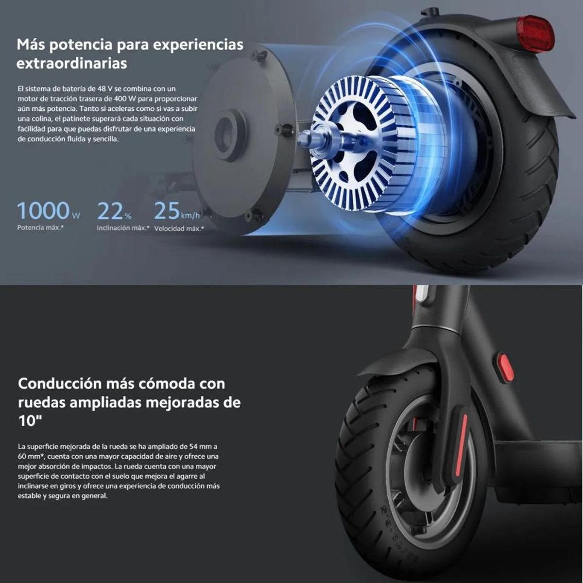 XIAOMI - Xiaomi Electric Scooter 4 Pro (2nd Gen), Monopatín Eléctrico