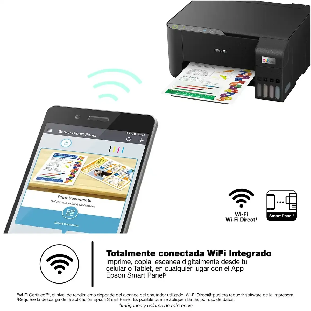EPSON - Impresora multifuncional 3 en 1 Epson EcoTank L3251 Negra