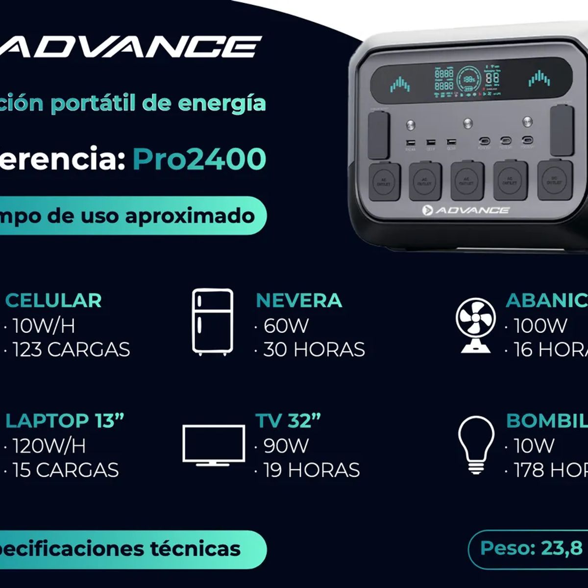 ADVANCE - Estacion Portatil De Energia Advance Pro2400 - 40 Amp 4800w
