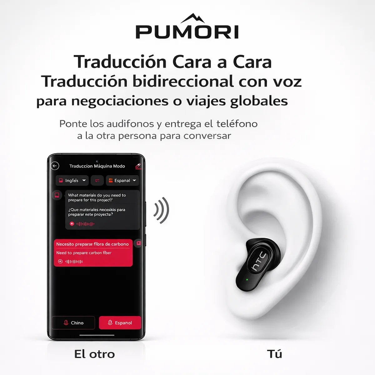 HTC - Audífonos Inalámbricos HTC Ne51 Ai Audifonos Traductores Bluetooth 6.0 Soporta Más De 134