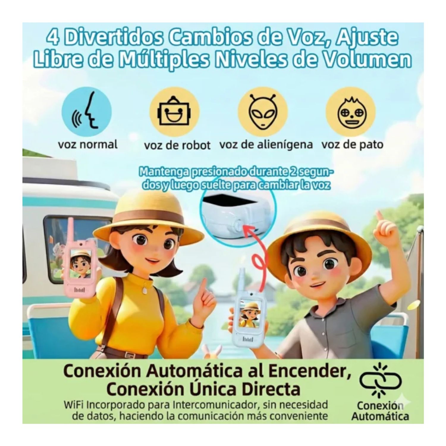 Walkie Talkie Con Vídeo Y Cámara HD Para Niños – Recargable, Largo Alcance Y 4 Modos De Voz