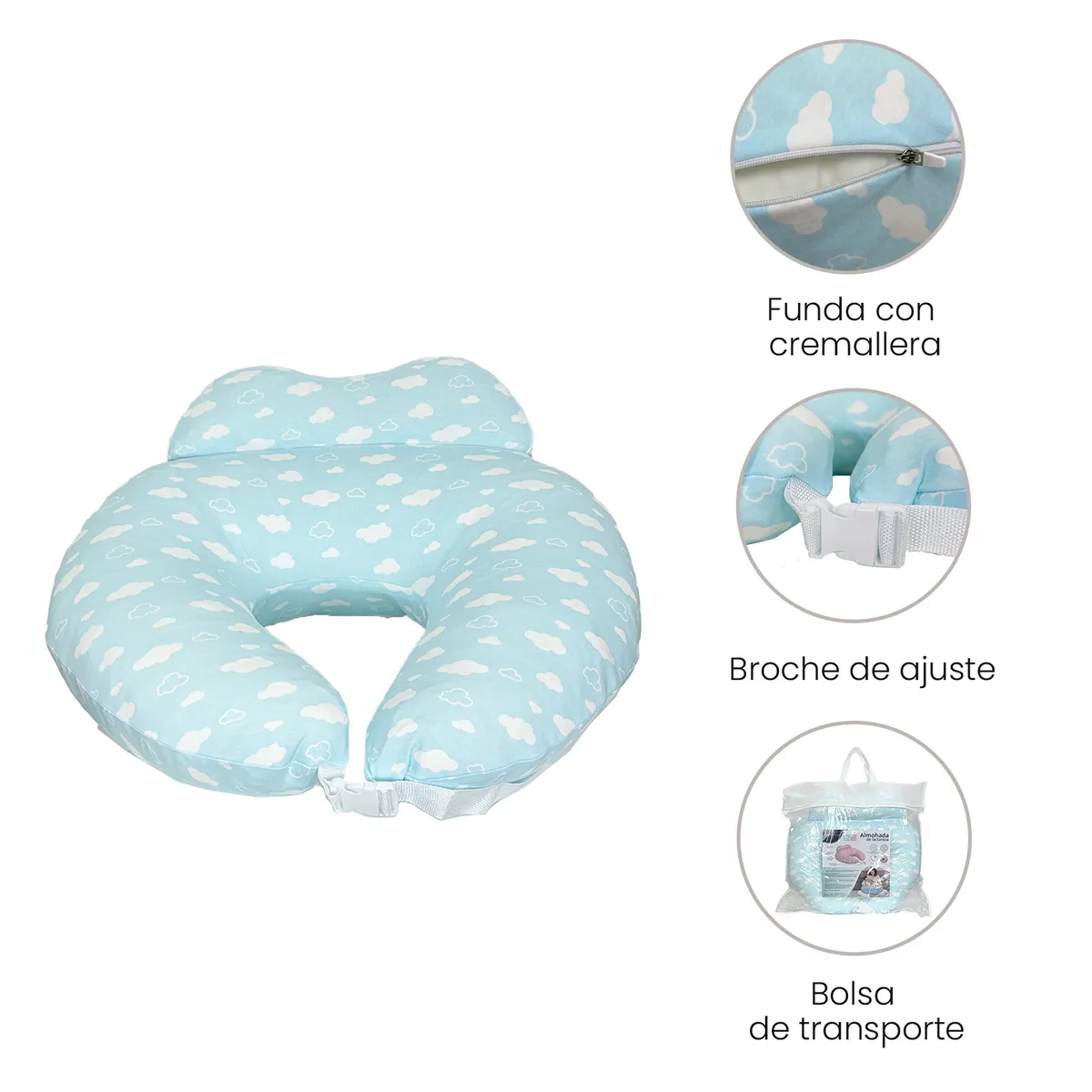 PREMIUM BABY - Almohada de lactancia Azul Premium Baby PB2517