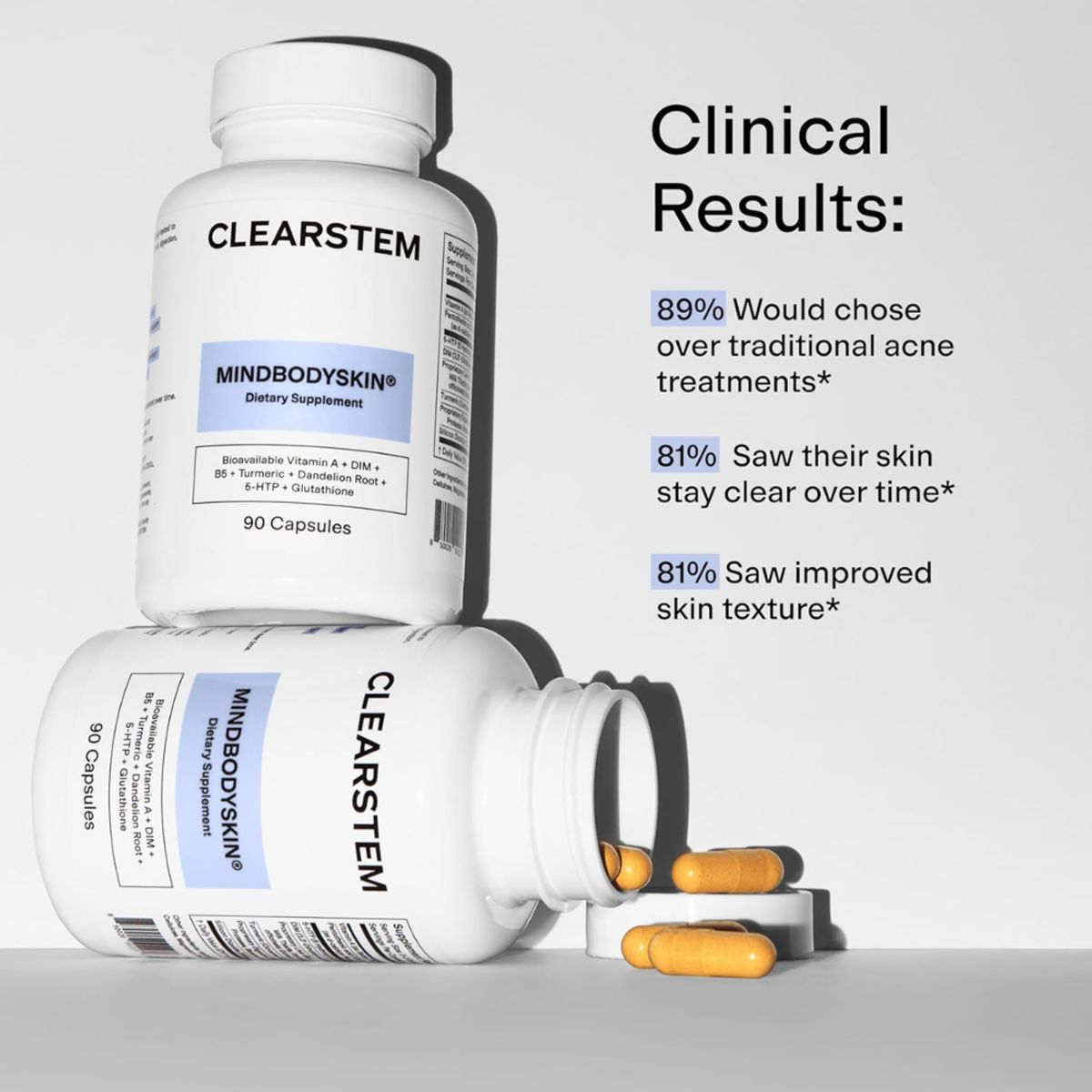 NATURAL MEDICINE - Clearstem - Piel, Inflamación y Detox x2