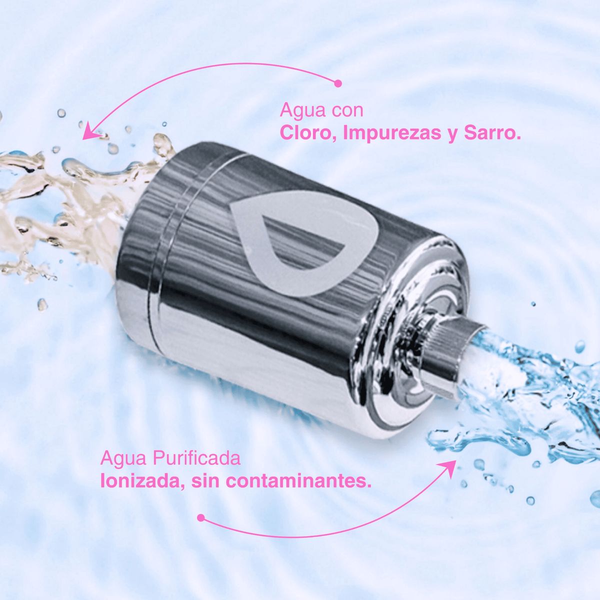 PURA - Filtro Purificador de ducha x2 BEAUTY DUCHA