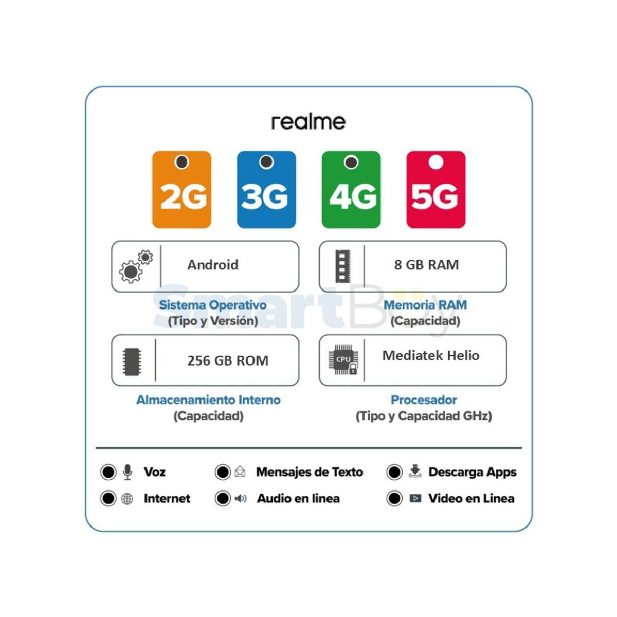 REALME - Celular Realme C75 256GB 8GB Lightning Gold