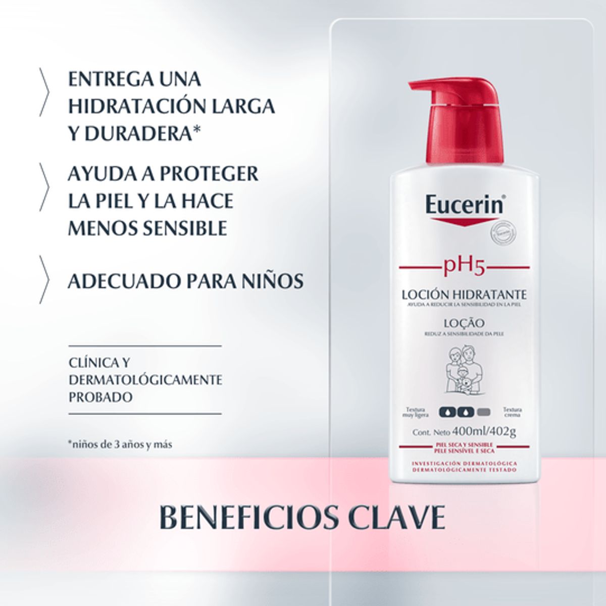 EUCERIN - EUCERIN Ph5 Loción Corporal Hidratante 250Ml