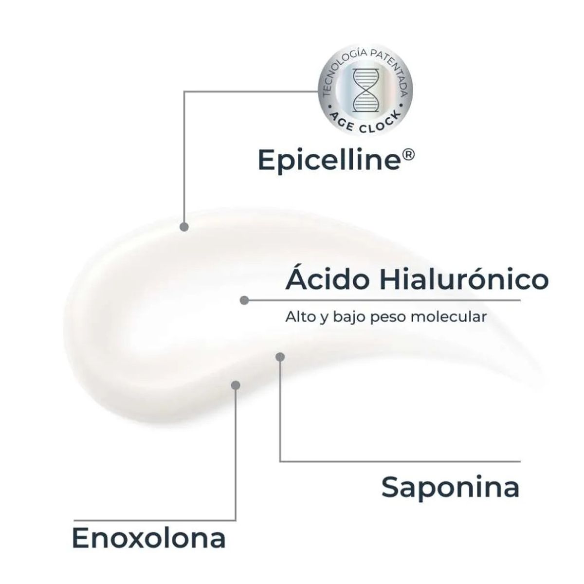 EUCERIN - EUCERIN Hyaluron-Filler Serum Epigenetic X 30ML