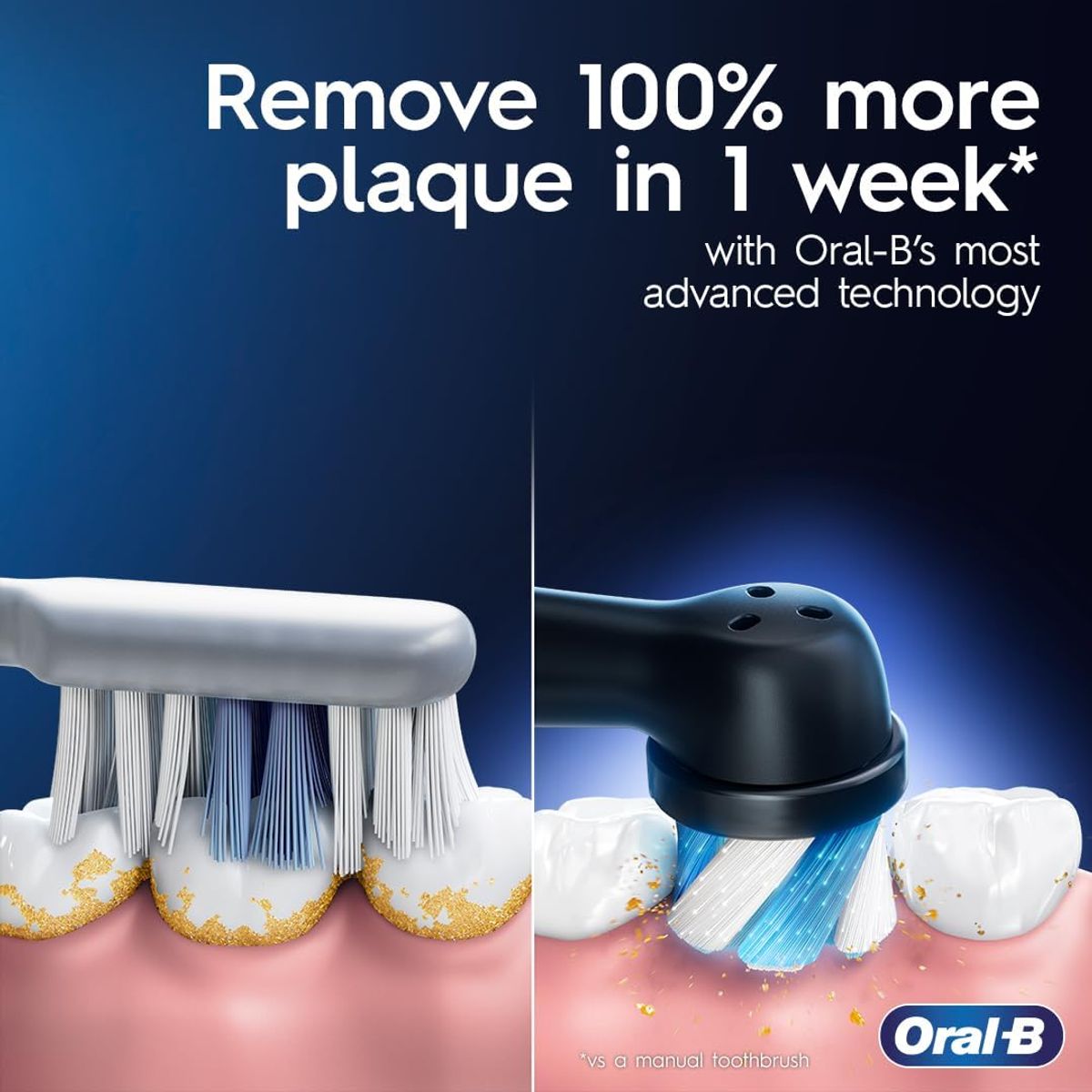 ORAL B - Cepillo Dental Eléctrico Oral-b Io Serie 4 Recargable Azul