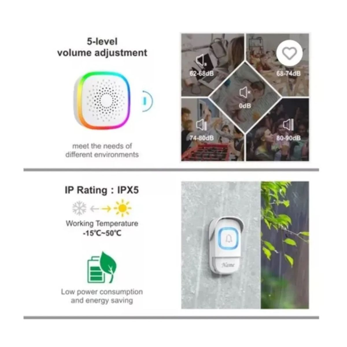 GENERICO - Timbre Inalambrico sin Cables 5 Niveles de Volumen