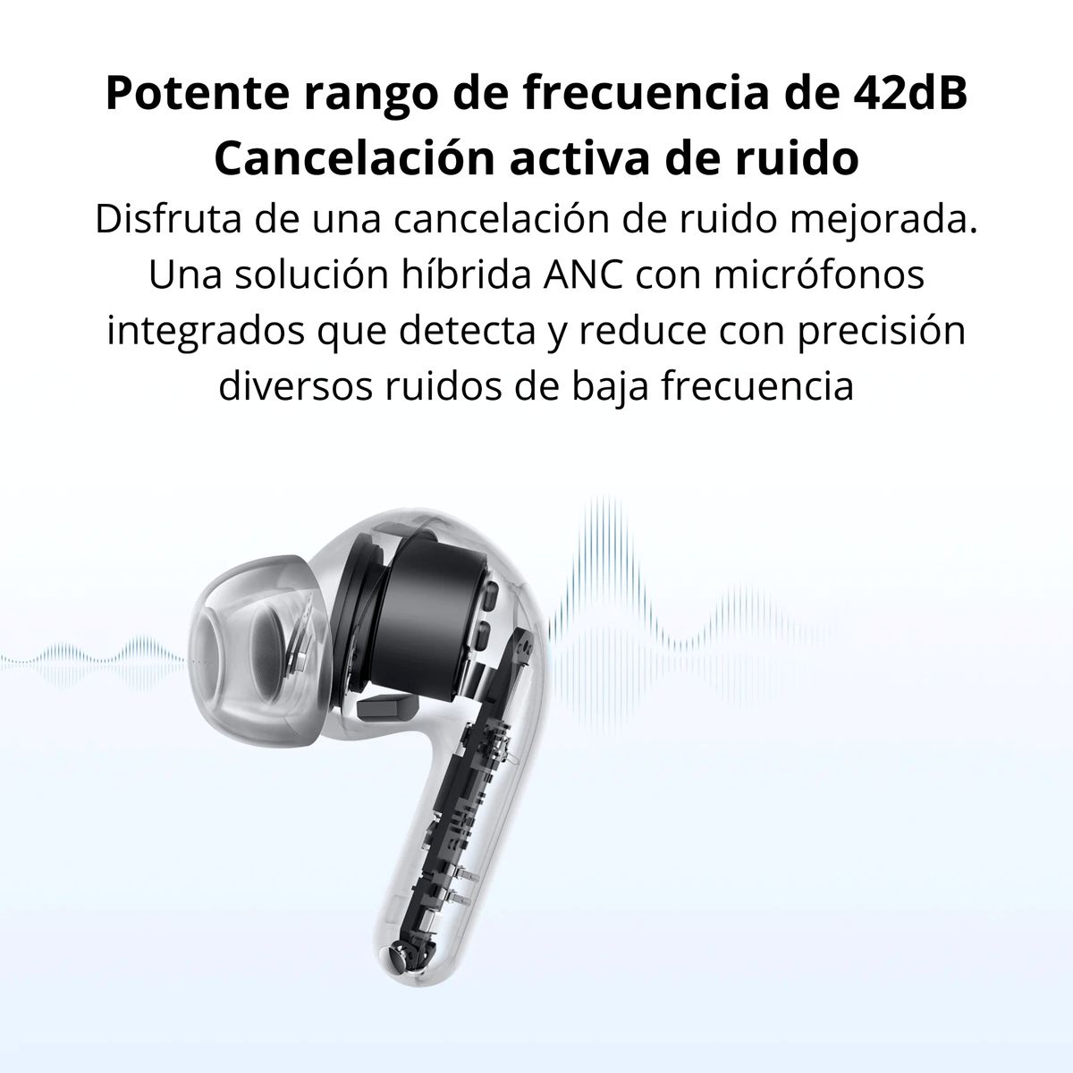 XIAOMI - Audífonos In-Ear Xiaomi Redmi Buds 8 Lite Bluetooth 5.4 ANC Batería 8h/36h IP54 Llamadas AI - Negro