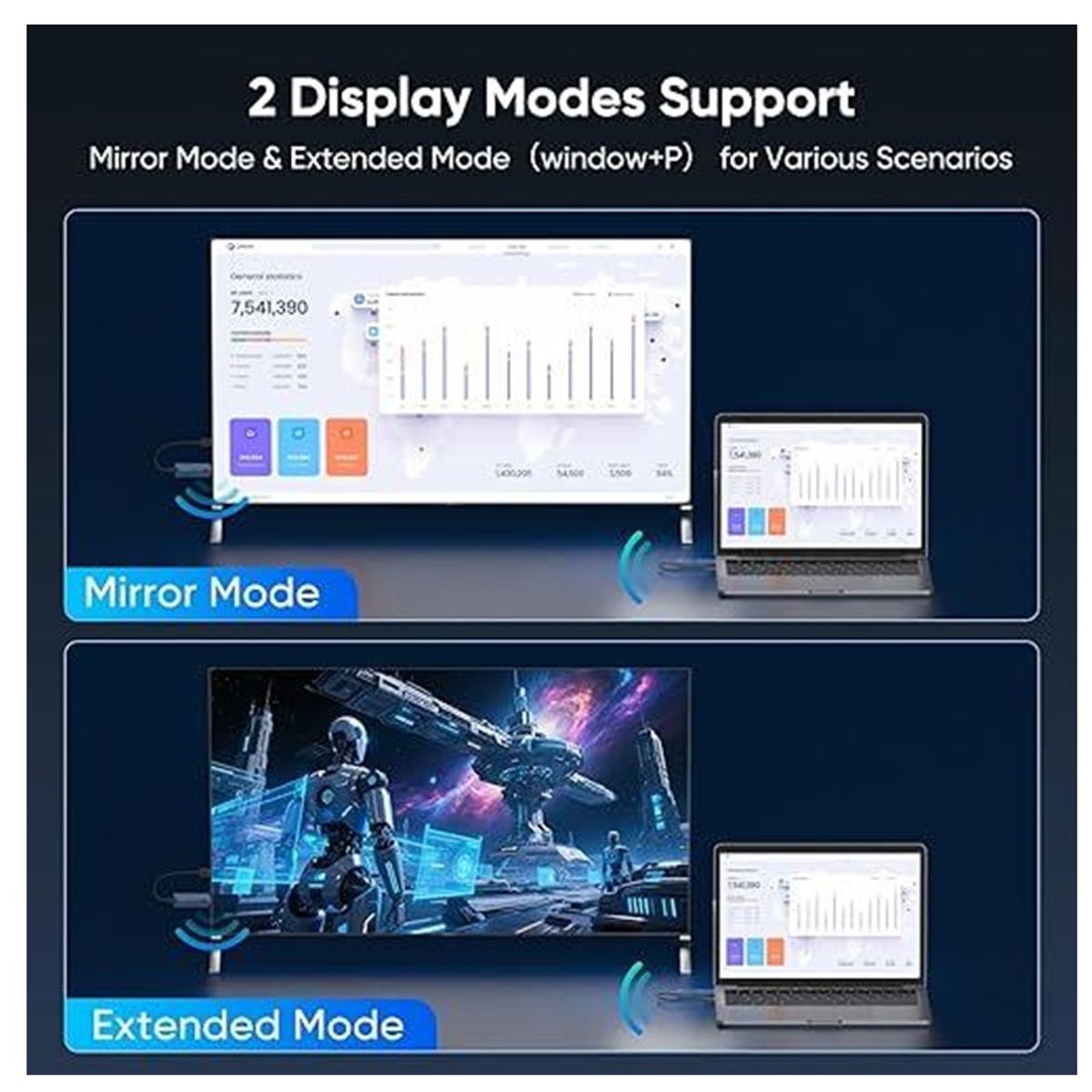GENERICO - Sistema HDMI Inalambrico 4K Duplicar o Extender Pantalla