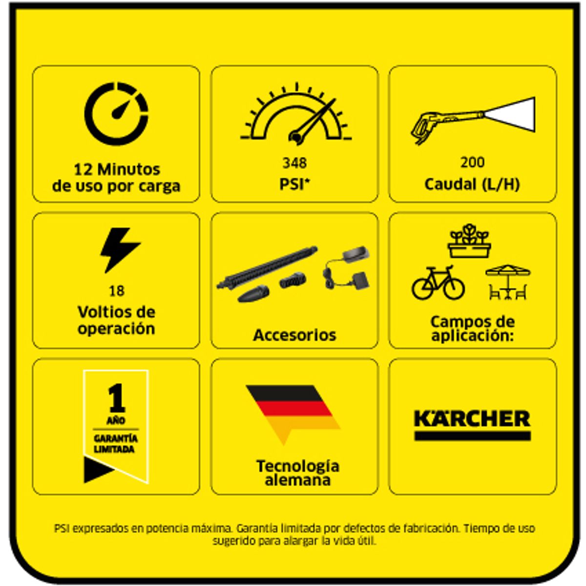KARCHER - Hidrolavadora de mano inalambrica KHB 6 Karcher - incluye batería recargable