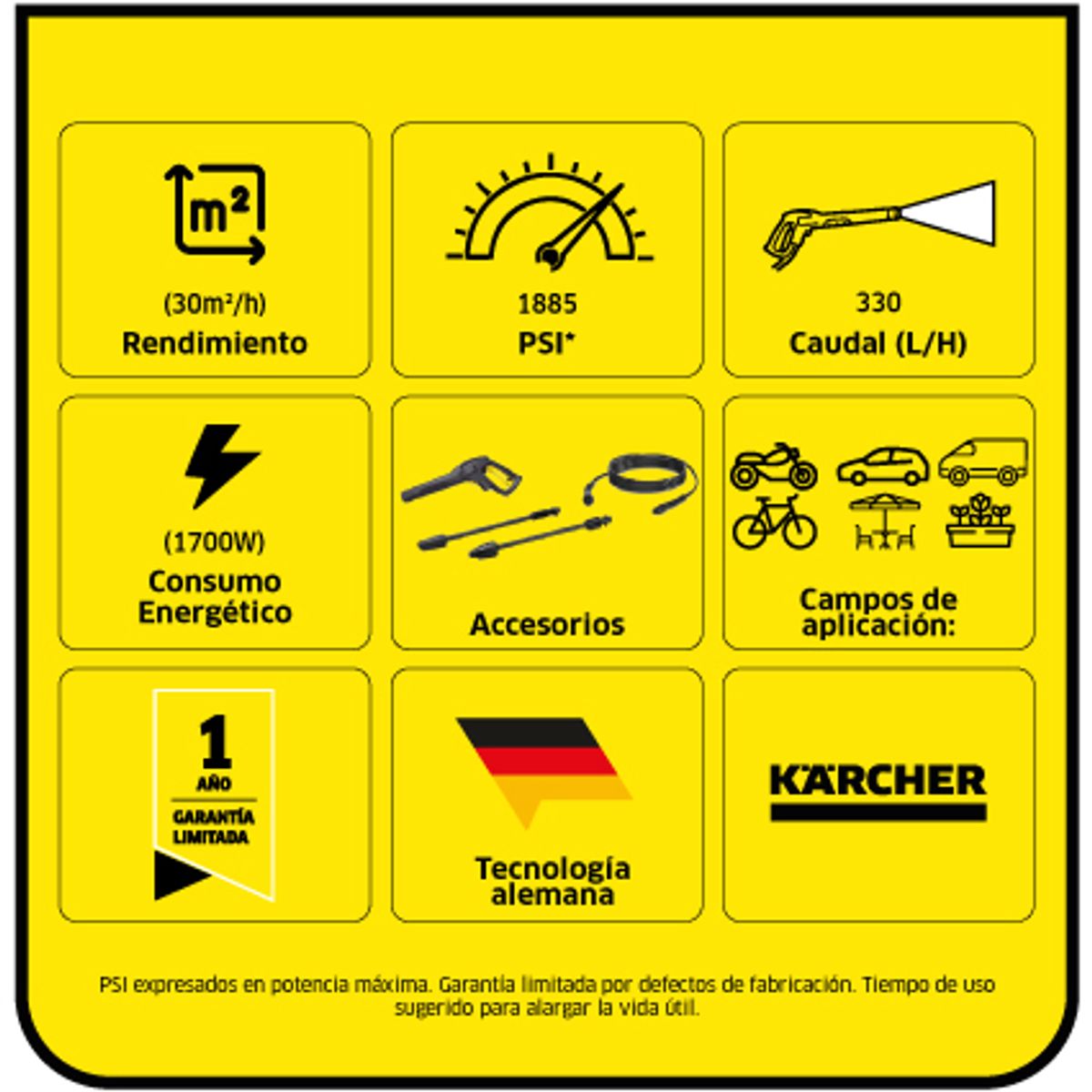 KARCHER - Hidrolavadora K4 CO 1885 PSI Karcher