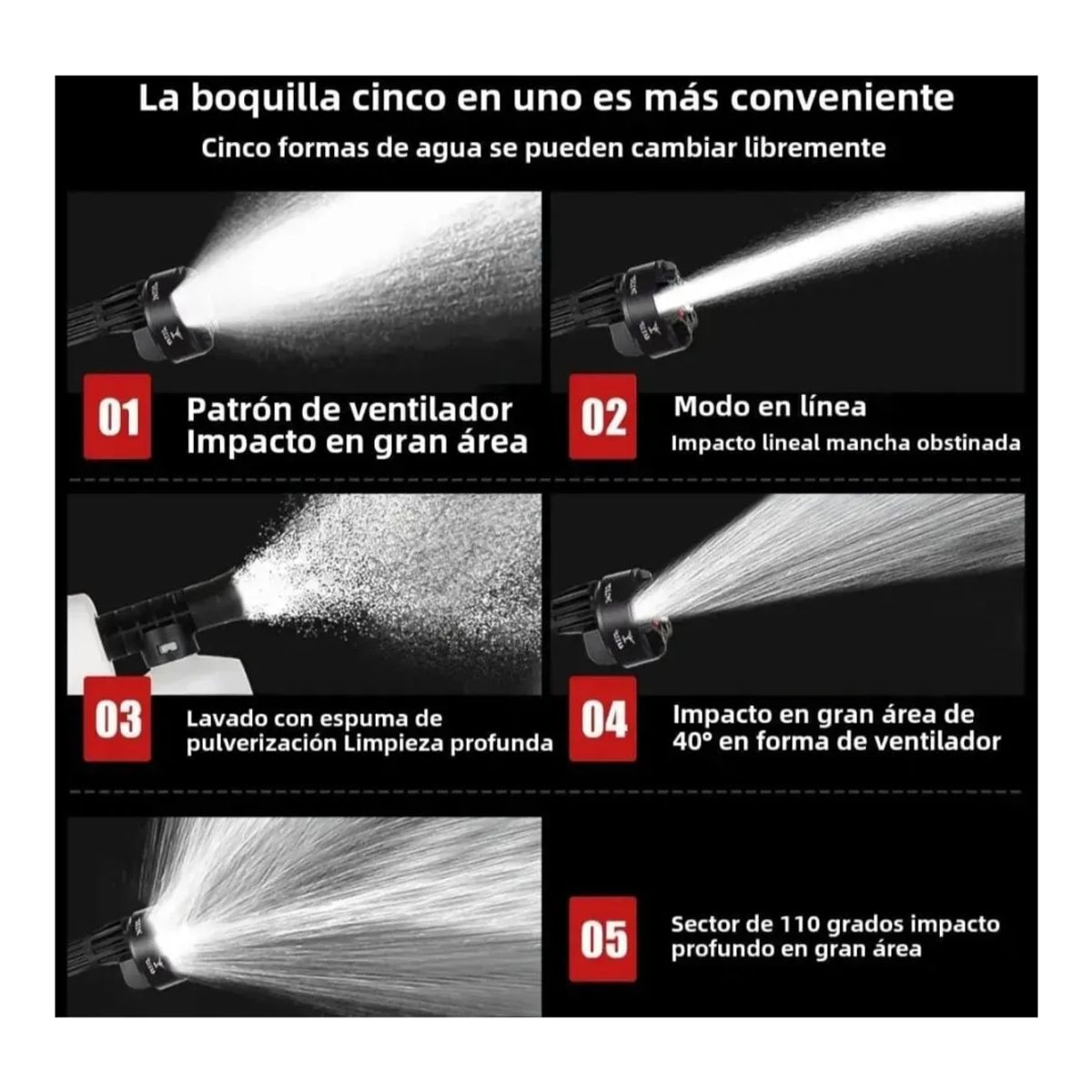 GENERICO - Hidrolavadora Boquilla 6 En 1 Inalám Portátil Dos Baterías