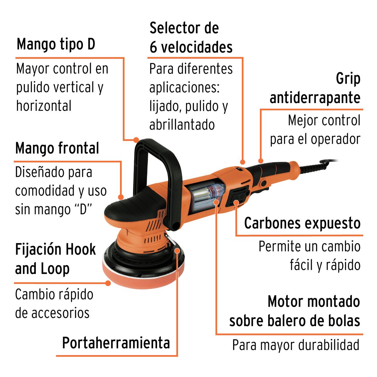 TRUPER - Kit Polichadora Pulidora Doble Acción 6 900w Truper Pro
