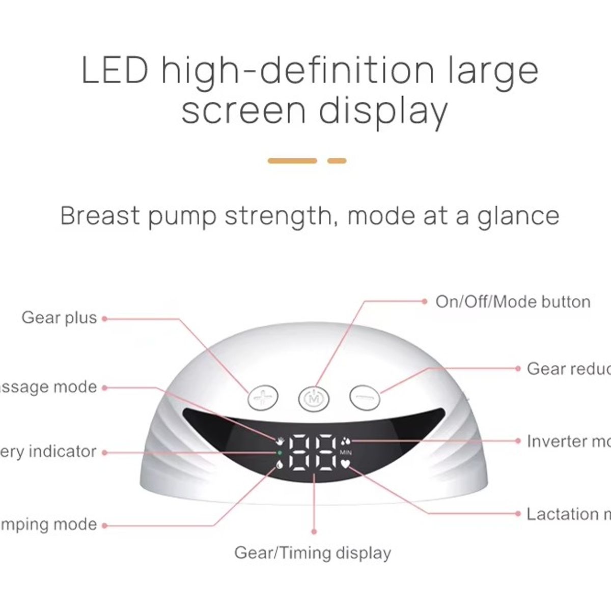 FRAGOLA KIDS - Extractor Leche Materna Electrico Portatil 4 Modos 12 Niveles