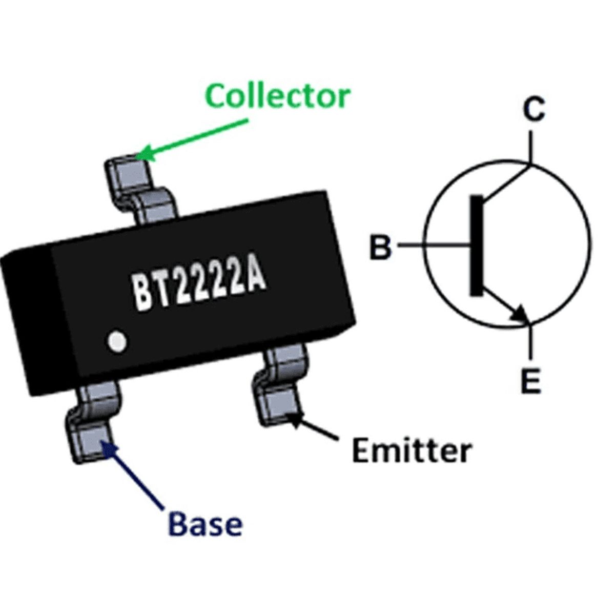 GENERICO - Transistor NPN 2N2222A SMD Paquete X10 Paquete x 5 Unidades