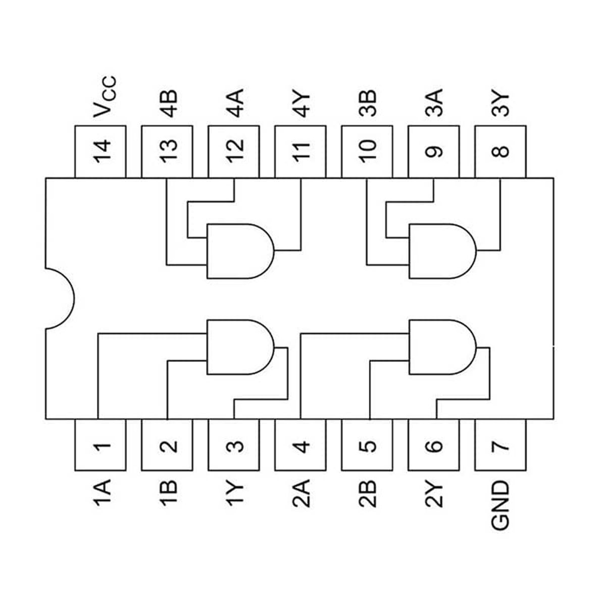 GENERICO - Compuerta Lógica Cuádruple AND SN74LS08N Paquete x 2 Unidades