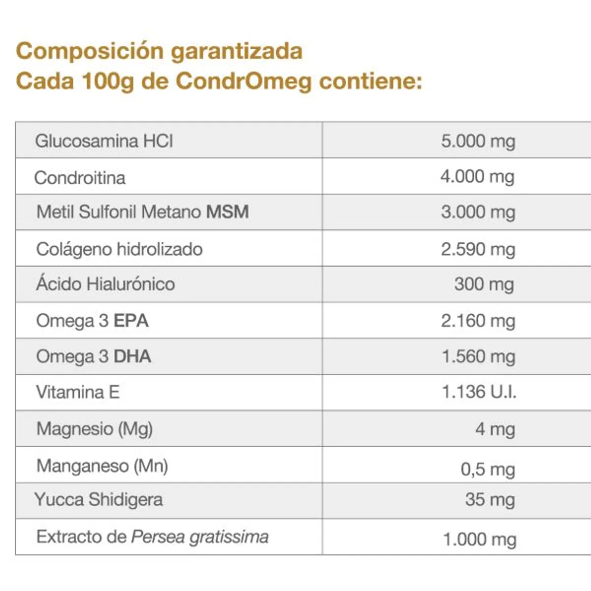 CATLIKE - Suplemento Nutricional Perros CONDROMEG 400 GR