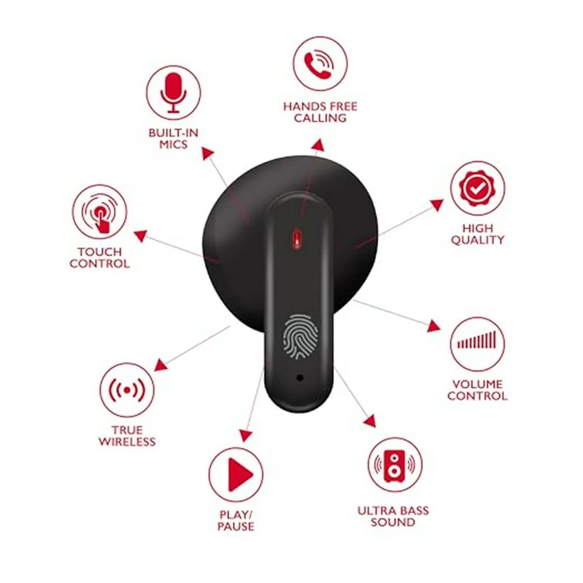 GENERICO - Auriculares Bluetooth Inalambricos con Estuche de Carga LED Color Negro