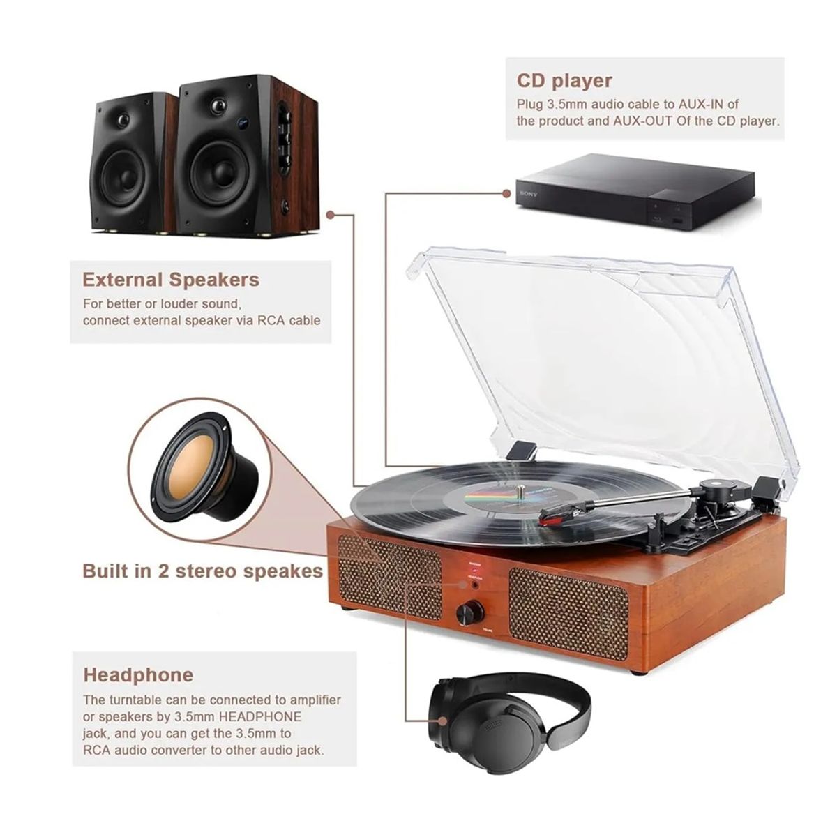 GENERICO - Reproductor de Vinilo Retro 3 Velocidades con Bluetooth