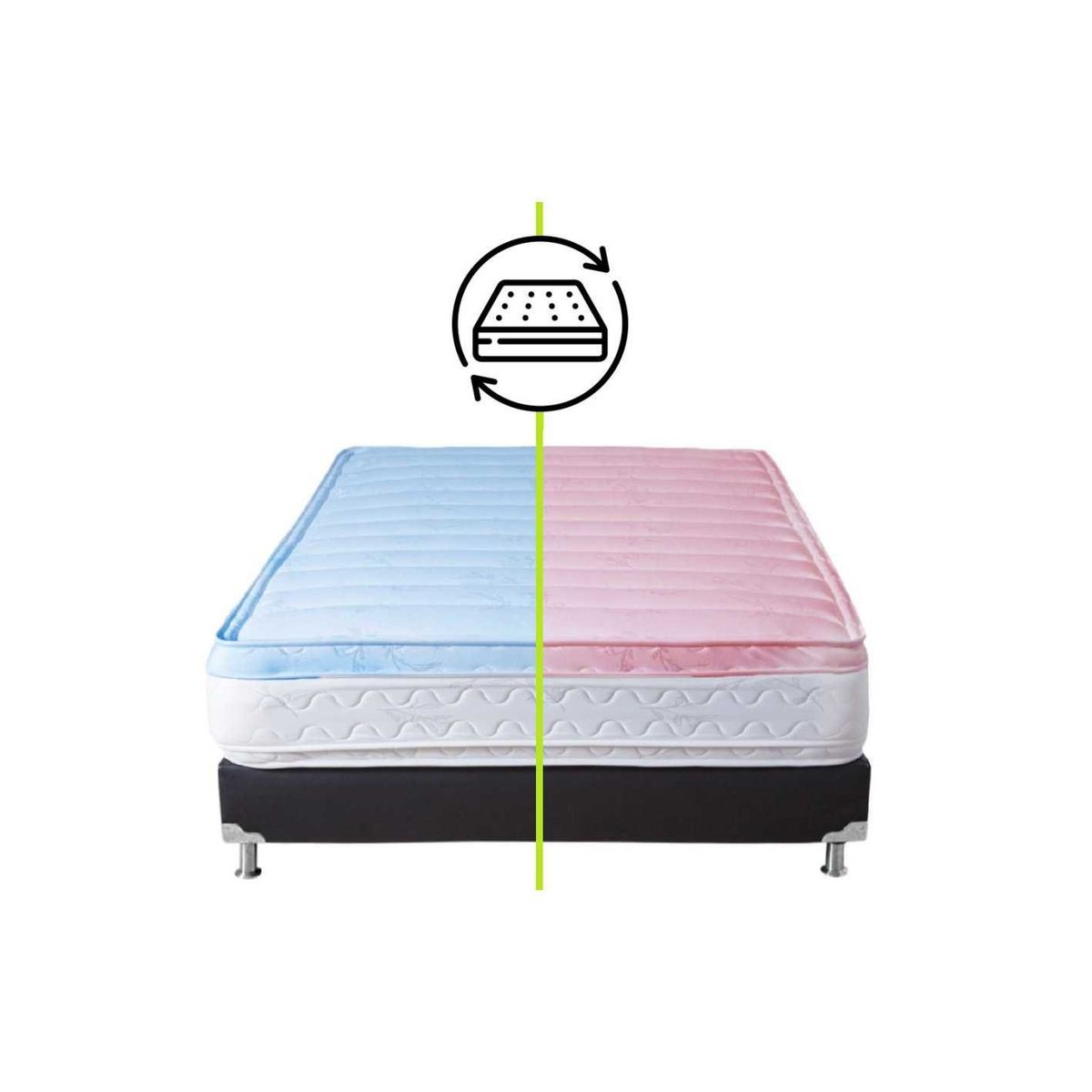 COLCHONES JUBILO - Colchón Hotelero Dual Doble Pillow Doble 140 X 190