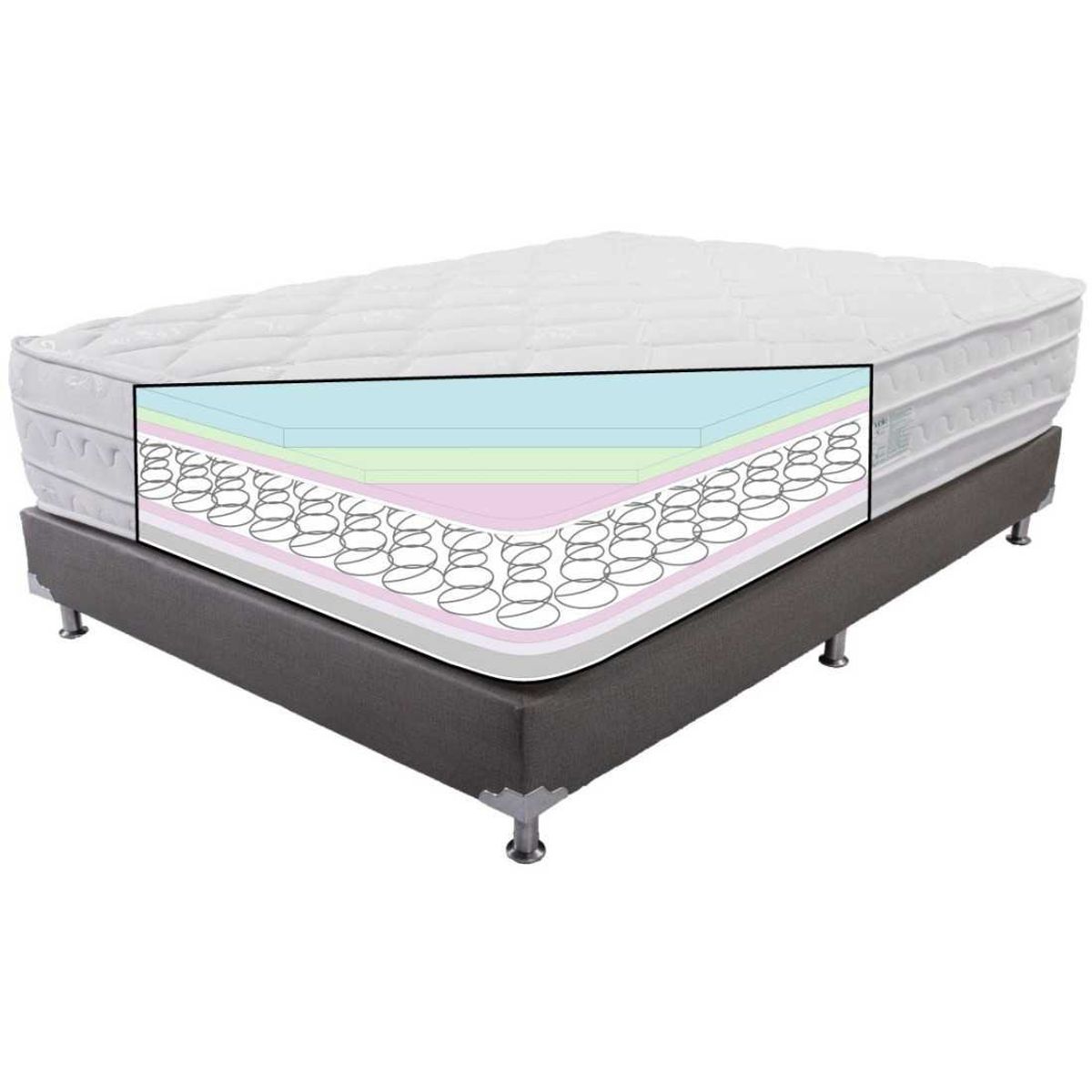 COLCHONES JUBILO - Colchón Hotelero Dual Doble Pillow Doble 140 X 190