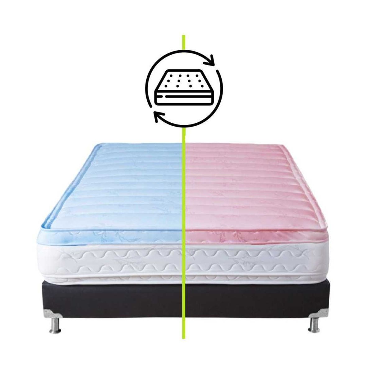 COLCHONES JUBILO - Colchón Hotelero Dual Doble Pillow King 200 X 200