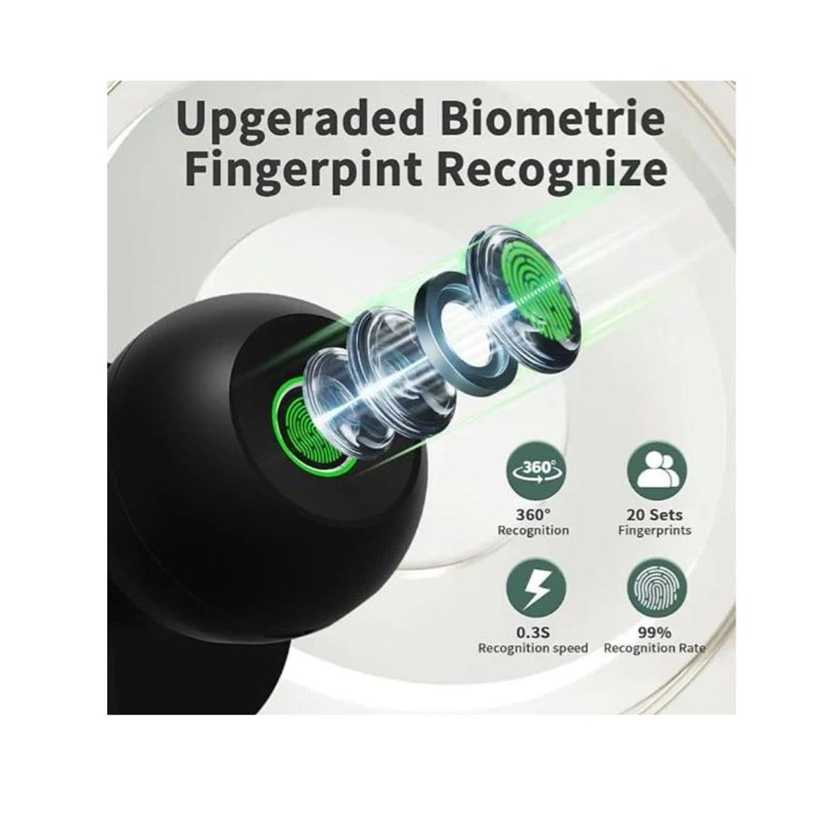 GENERICO - Cerradura inteligente tipo perilla con reconocimiento de huella digital