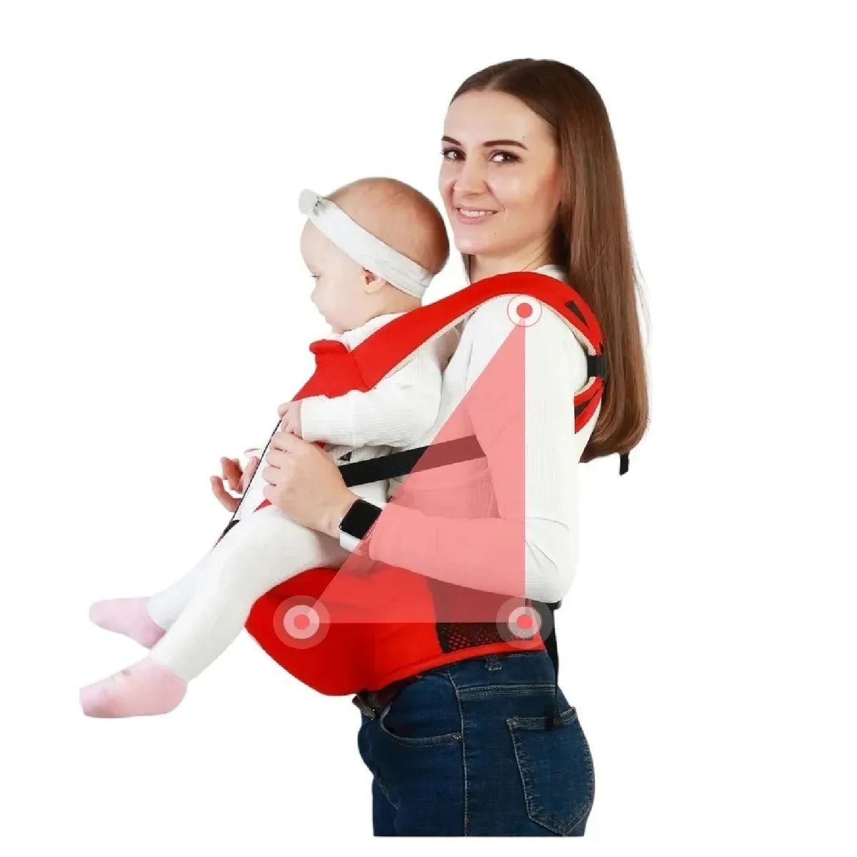 GENERICO - Mochila Ergonomica Bebe Cargador Canguro Fular Comodo Porta