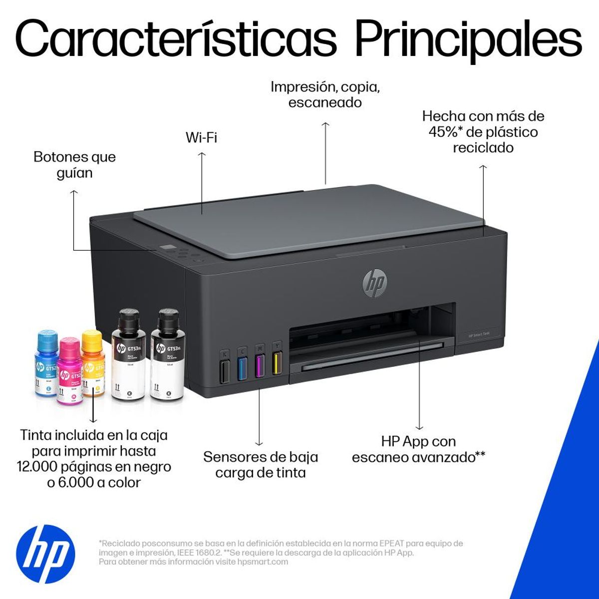 HP - Impresora Multifuncional HP Smart Tank 581 + Resma de Papel