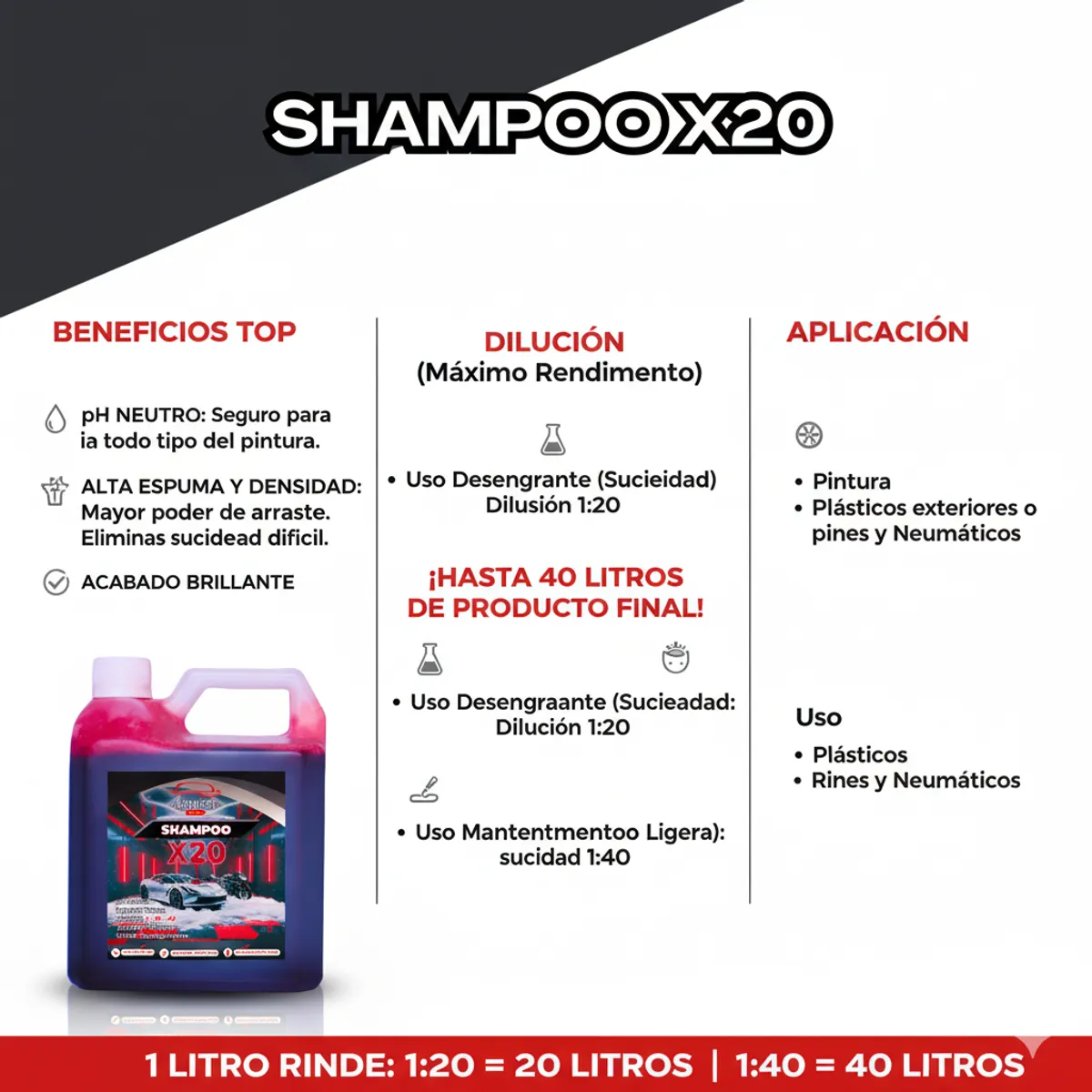 GENERICO - Shampoo X20 Alquimia jabón de pH neutro para lavar carros y motos