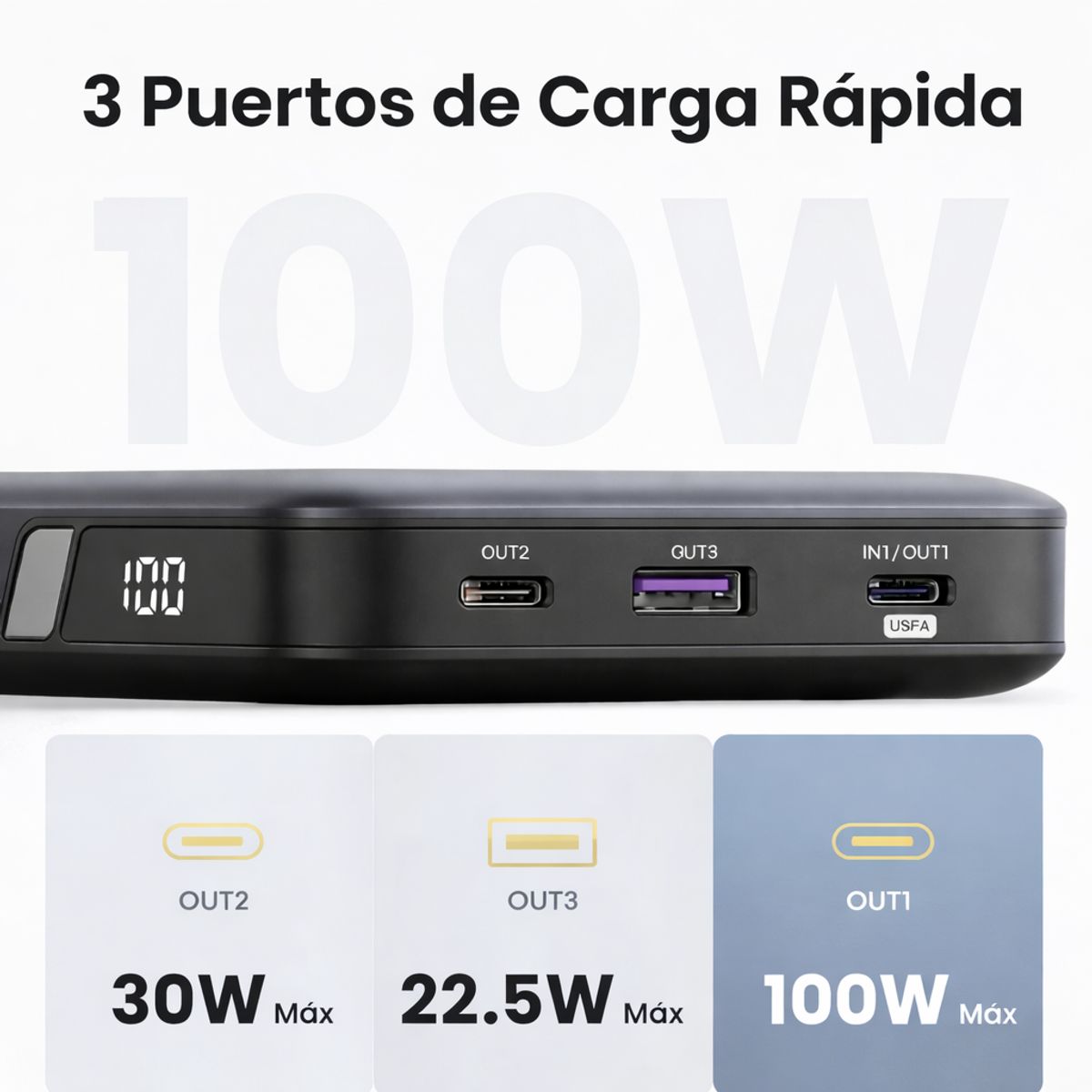 UGREEN - Power Bank, Batería Portátil 3 Puertos De 20.000mAh /100W Carga Rápida Pantalla Led