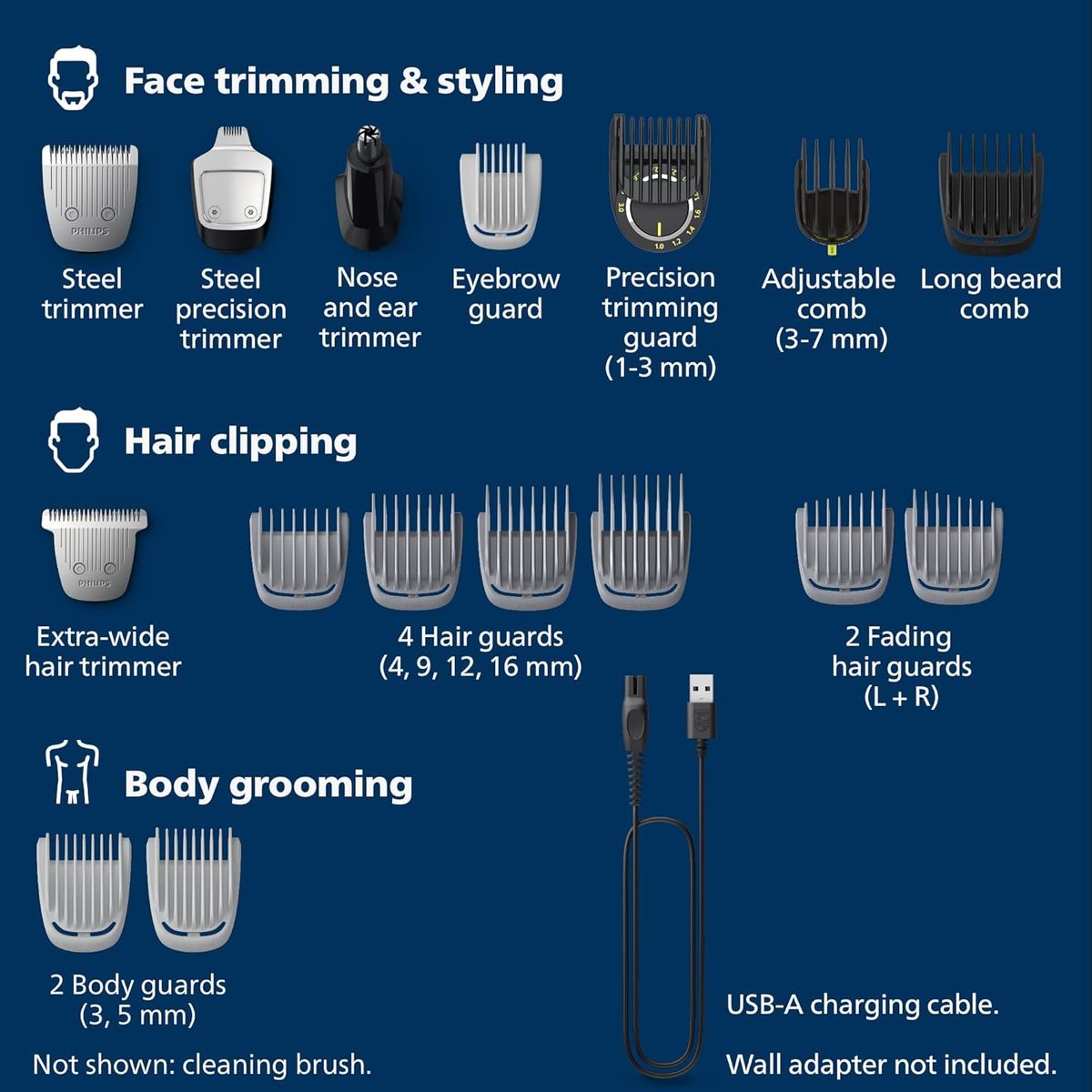 PHILIPS - Máquina Afeitadora Norelco Philips Multigroom 7000  Plateado 110v