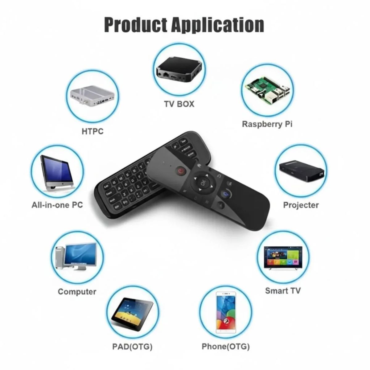 FLY - Control Air Mouse 2.4G con Teclado y Voz Smart TV