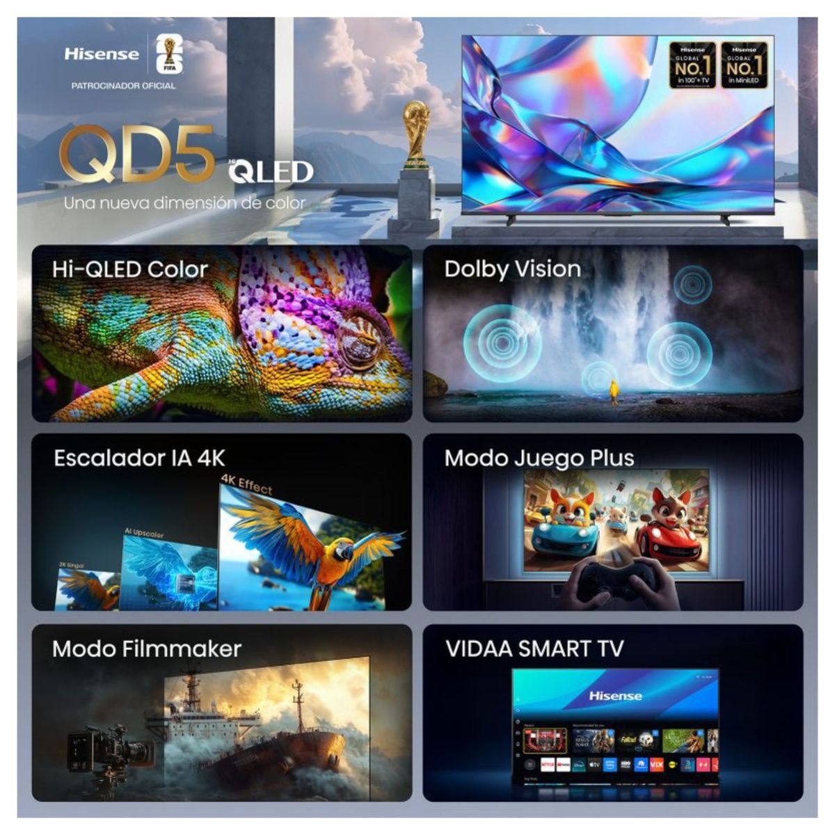 HISENSE - Televisor Hisense 65 Pulgadas QLED Smart TV UHD 4K 65QD5SV