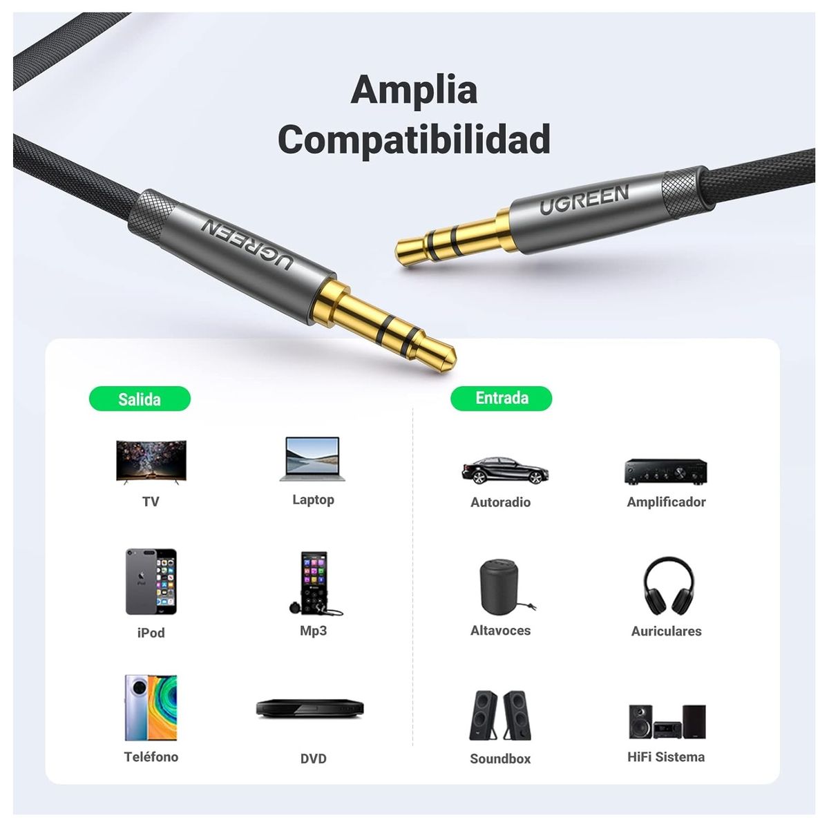 UGREEN - Cable Auxiliar De Audio Estéreo Jack 3.5 mm Macho A Macho 1m