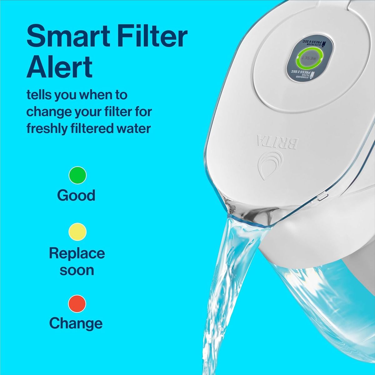 BRITA - Jarra De Agua Con Filtro Avanzado Brita 6 Tazas