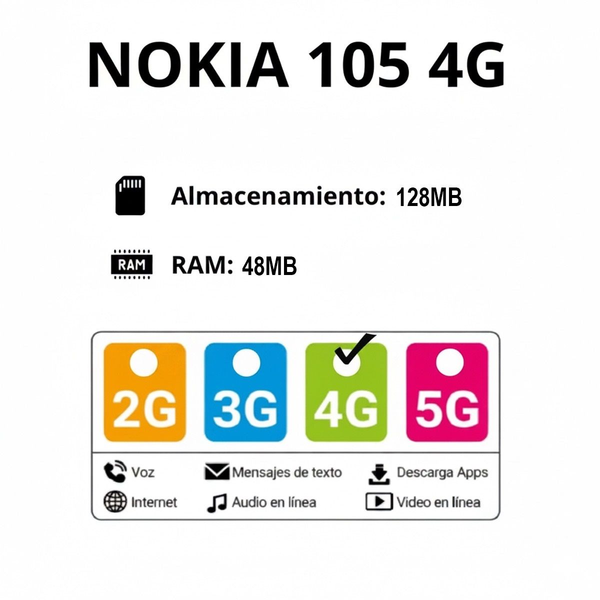 NOKIA - Celular Nokia 105 Dual sim 4g Negro