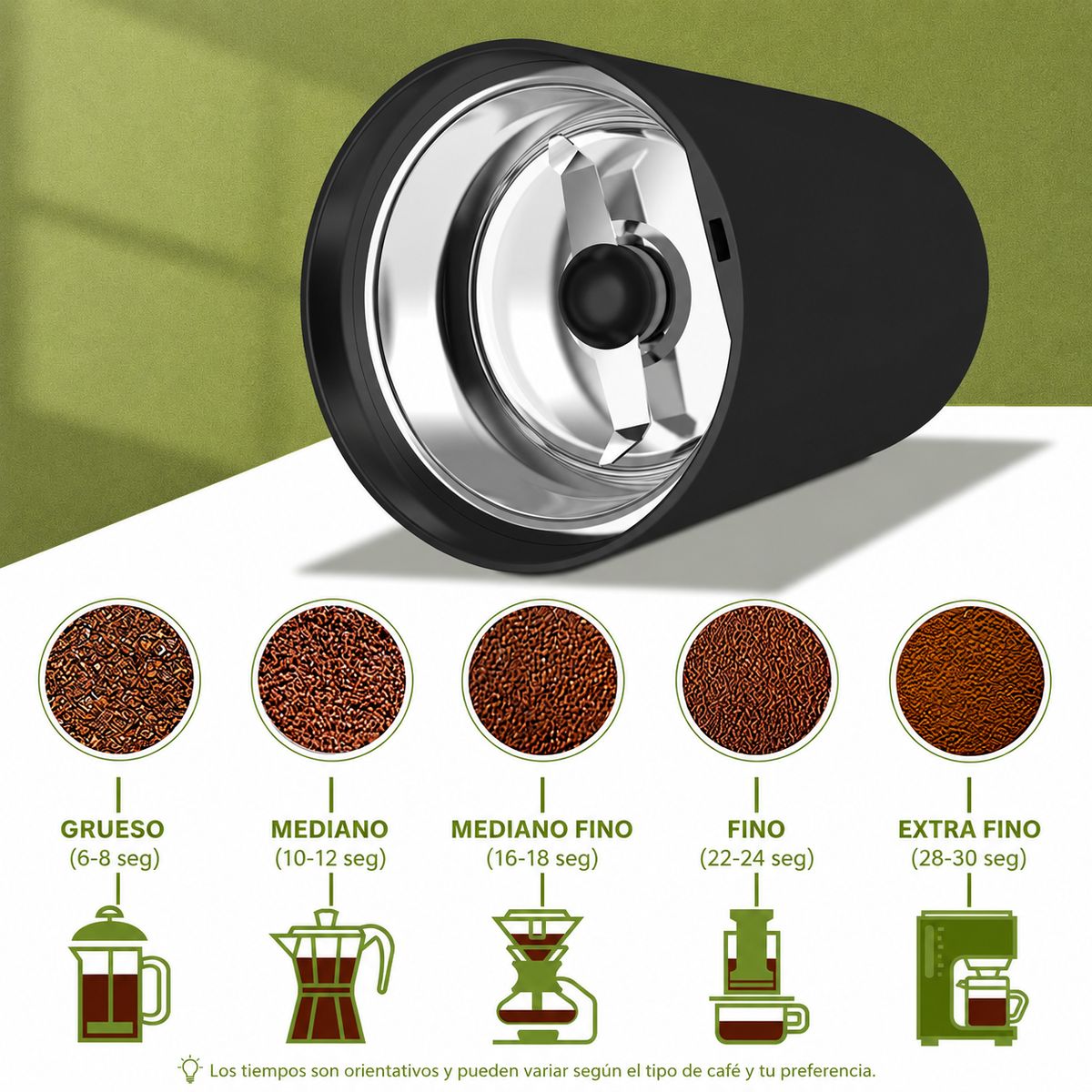 ROCKET COFFEE - Molino Eléctrico para Café y Especias One Touch