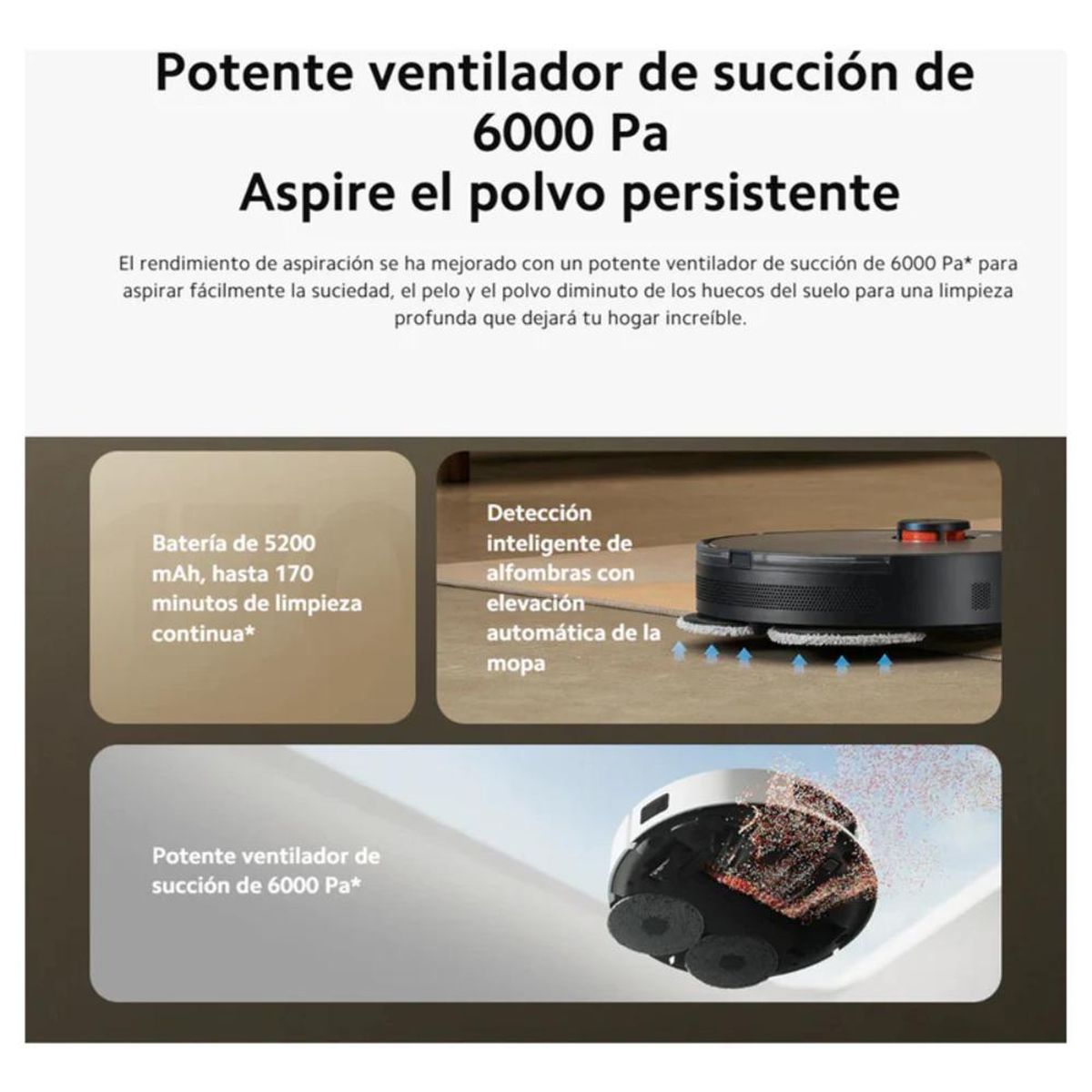 XIAOMI - Aspiradora XIAOMI Mi Robot Vacuum S20+ Blanco