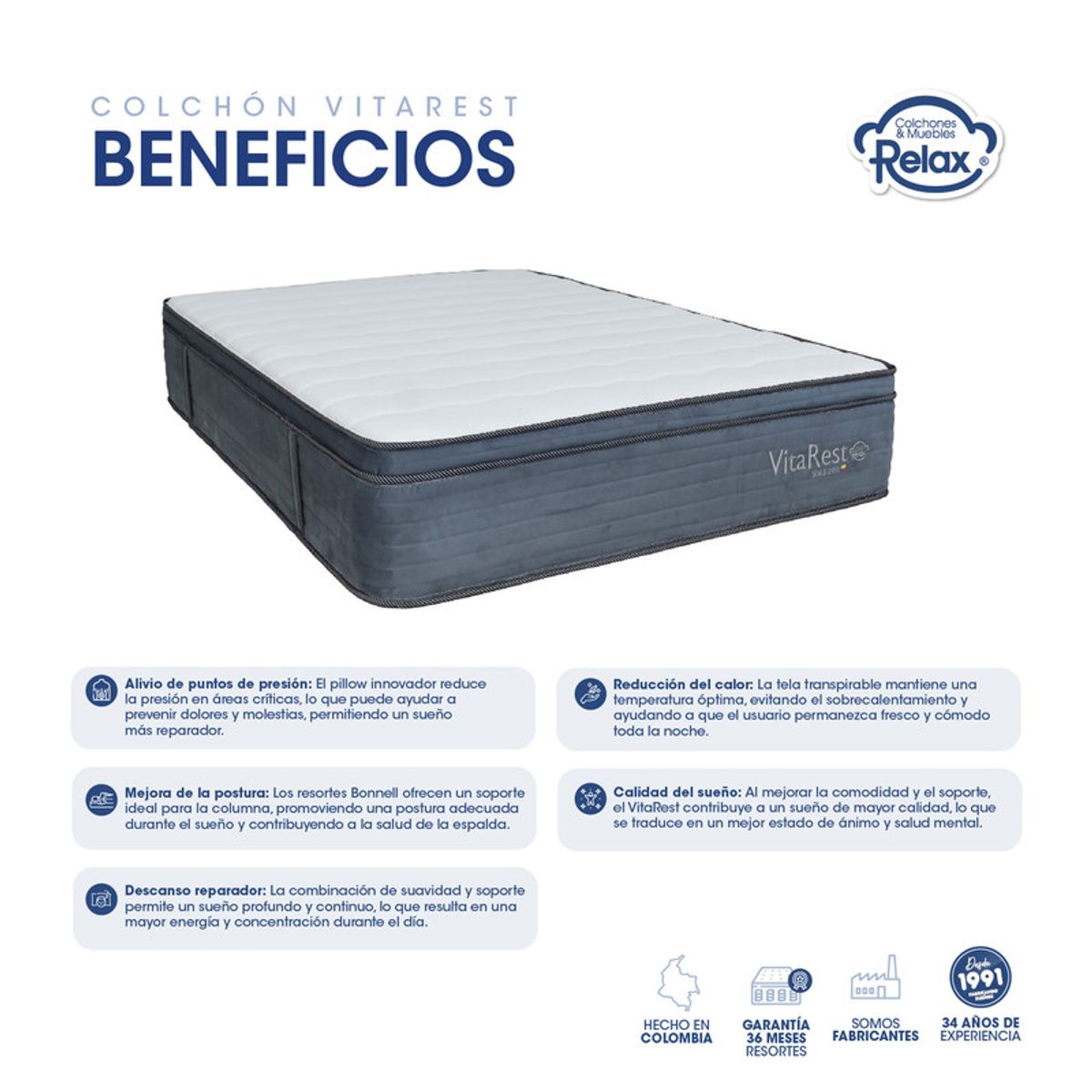 COLCHONES RELAX - Colchón Queen VitaRest Colchones Relax 160x190x28cm Resortado Pillow Top Firmeza Intermedia