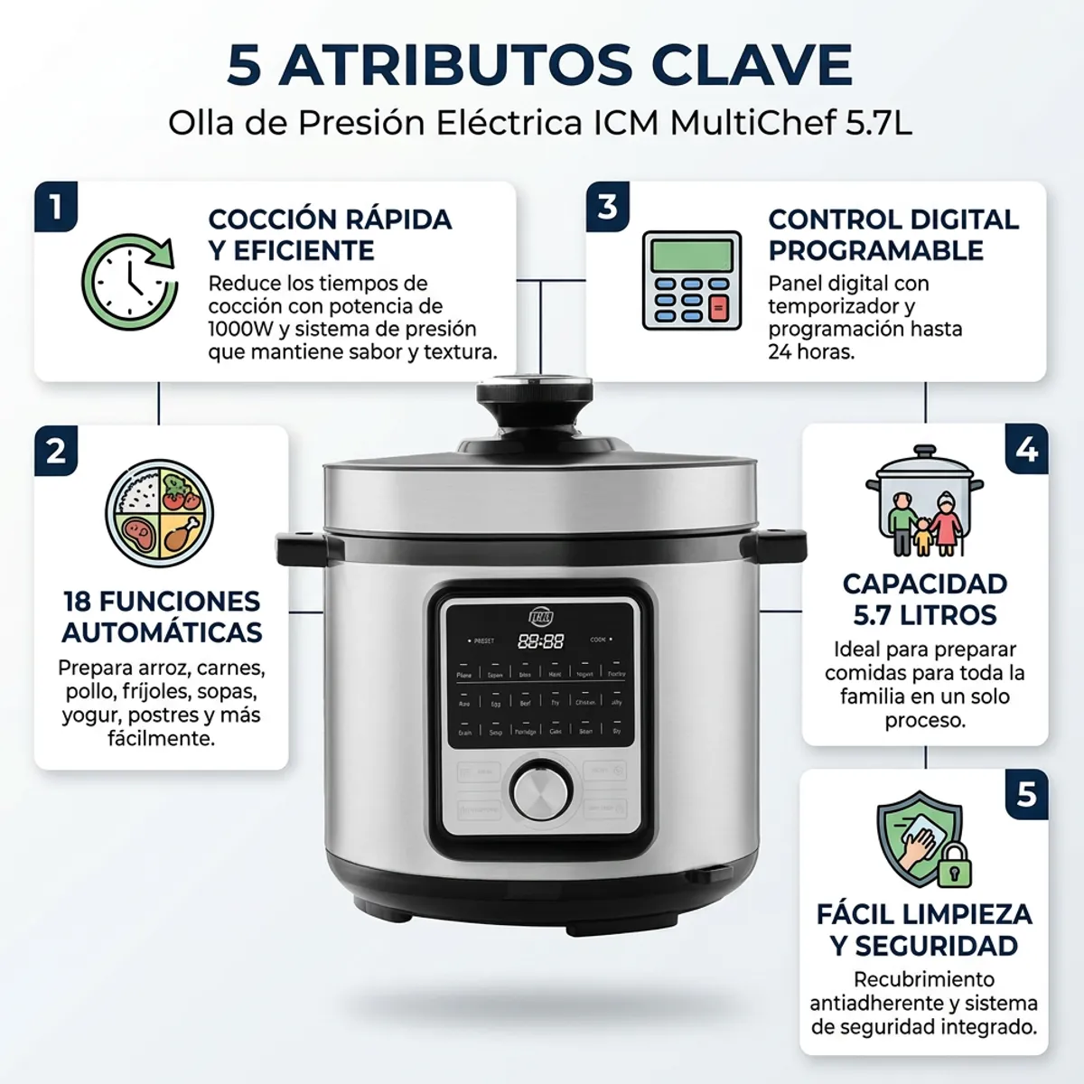 ICM - Olla de Presión Eléctrica ICM MultiChef 5.7L 1000W 18 Funciones Programables