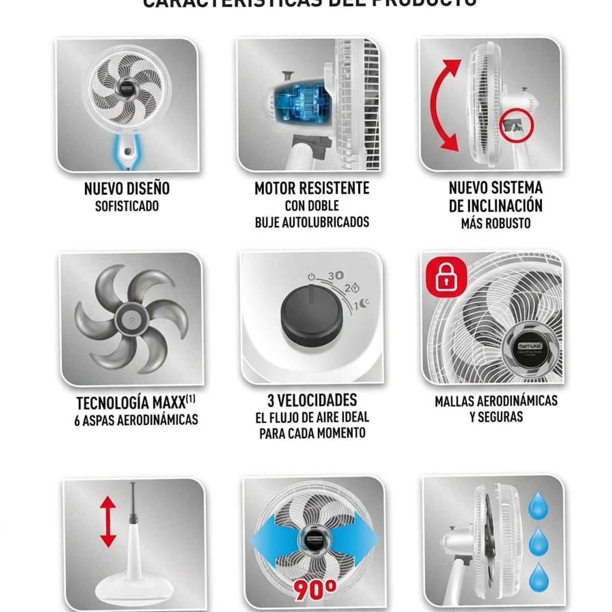 SAMURAI - Ventilador 2 en 1 Samurai Silence Force Maxx 18 Pulgadas Gris