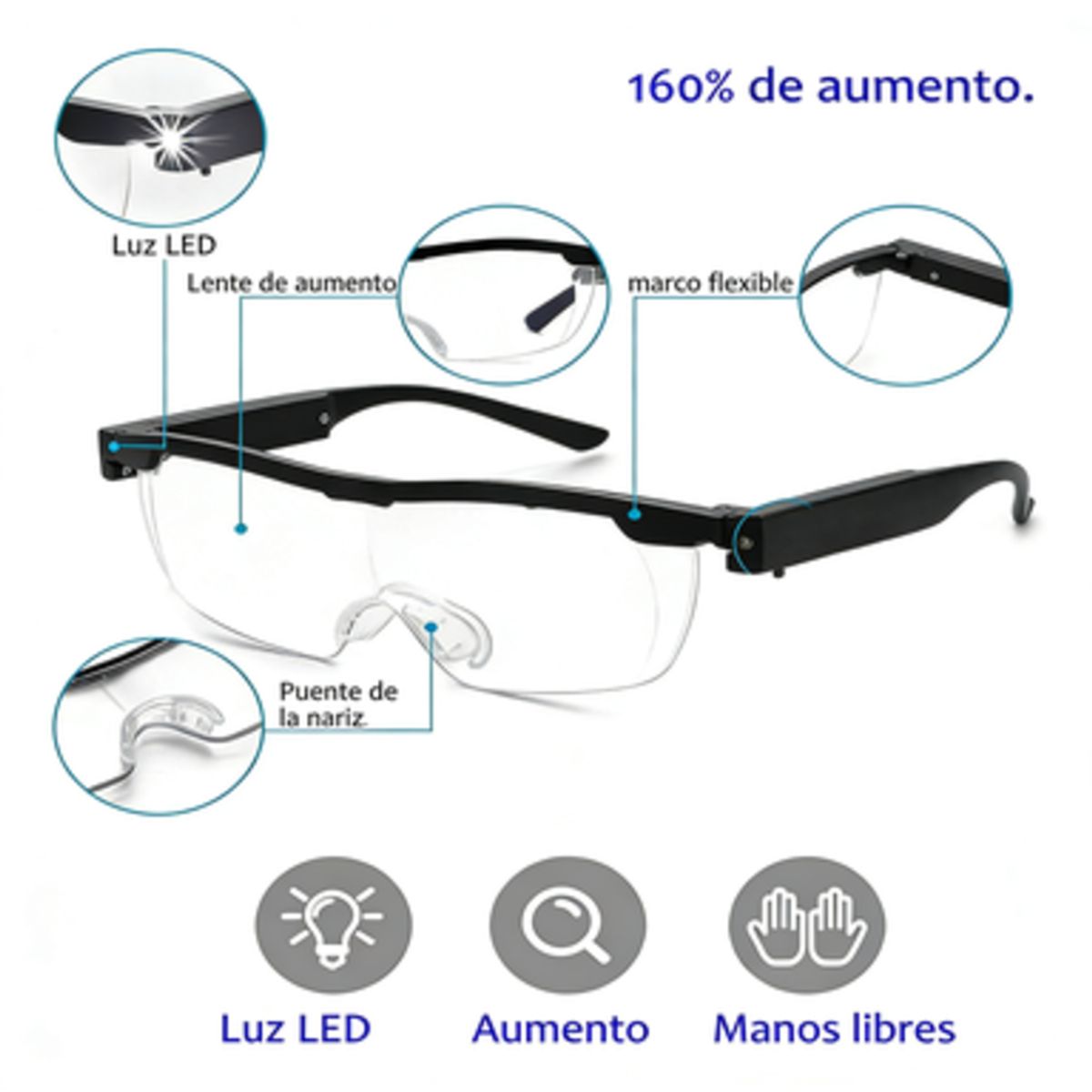 VISION - Gafas Aumento Visión Luz Led Zoom 160