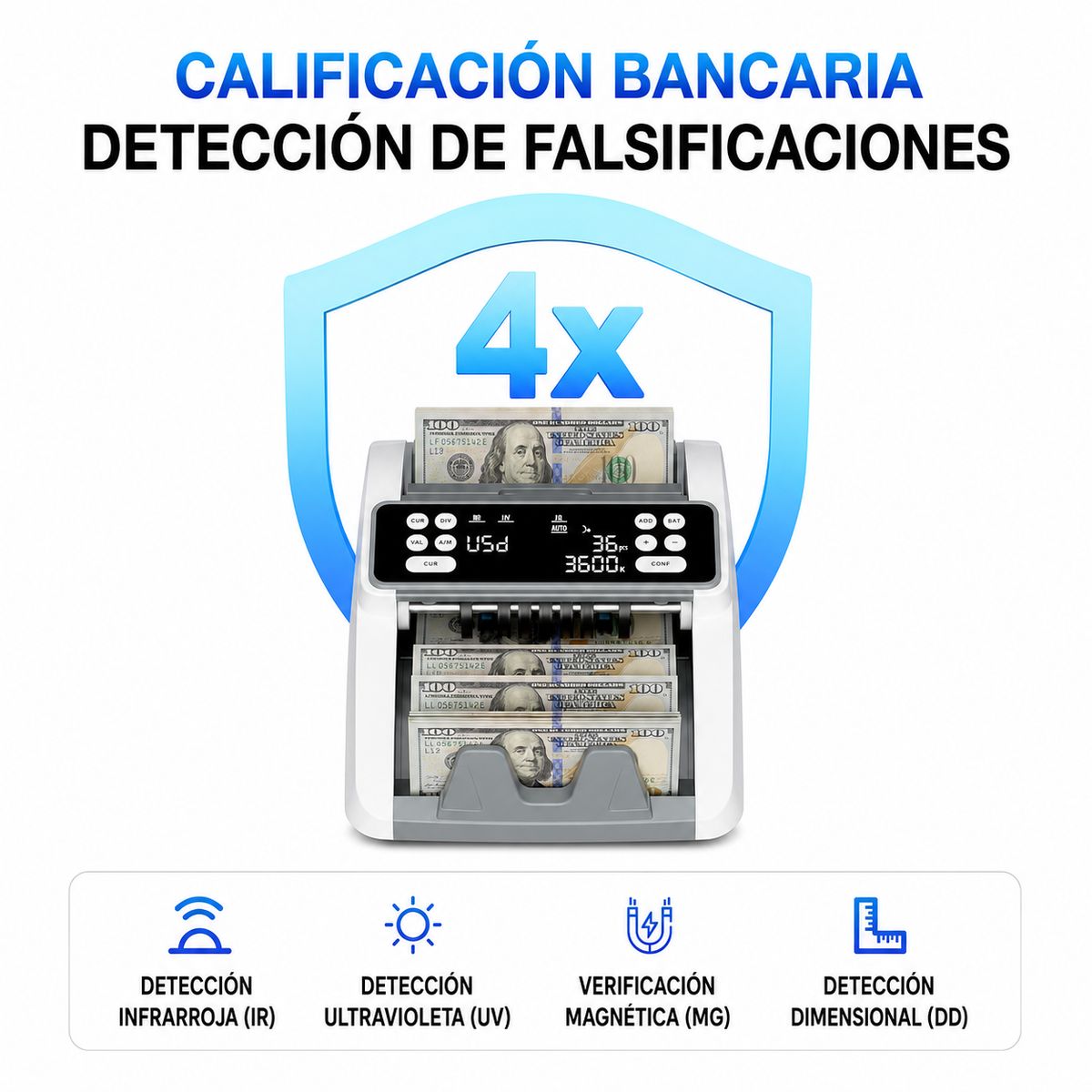 OFISMART - Contadora de Billetes Profesional con Detección de Falsificaciones