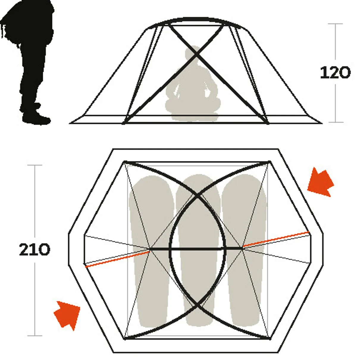 FERRINO - Carpa Ferrino Svalbard 3.0 - Carpa 4 Estaciones Alta Montaña